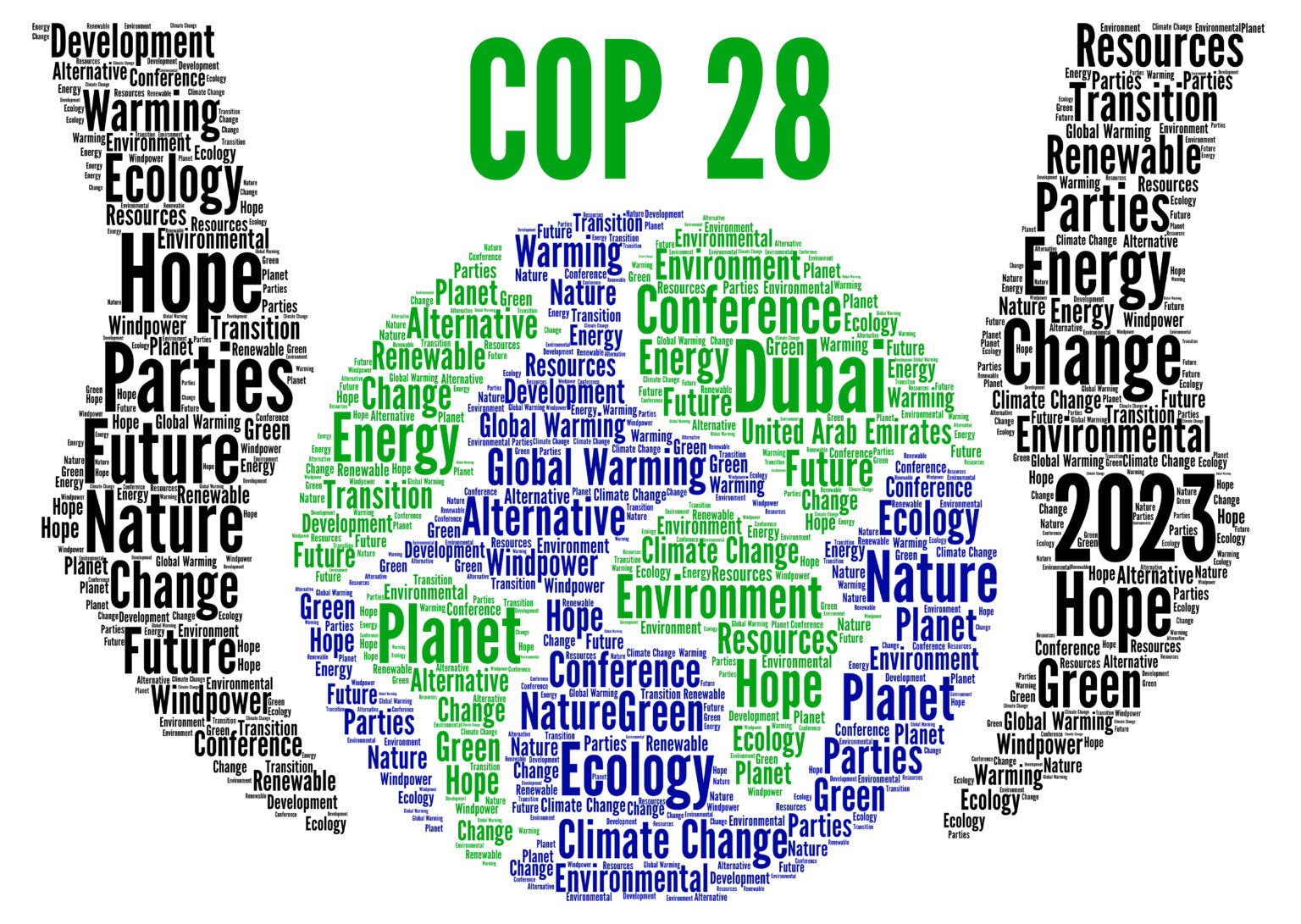 COP28 in Dubai United Arab Emirates world cloud